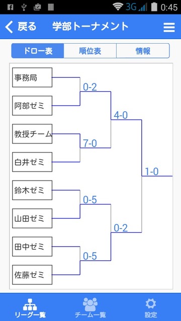 野球リーグ作成 Eniblo