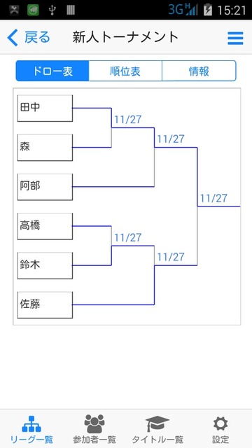 トーナメント形式