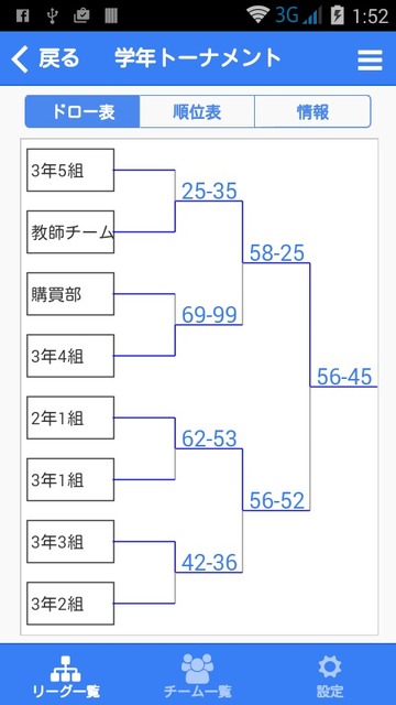 バスケットボールリーグ作成 Eniblo