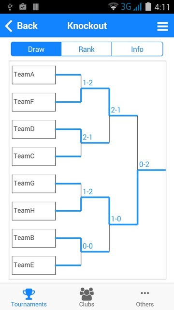 Football Tournament Maker Cloud