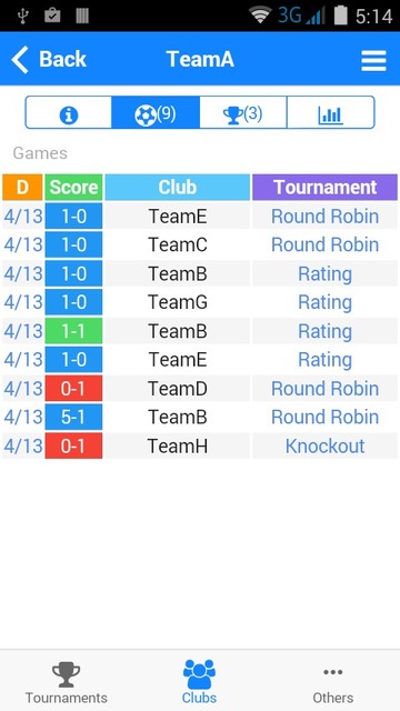 Futsal Tournament Maker by eniblo