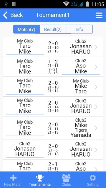 Tournament games